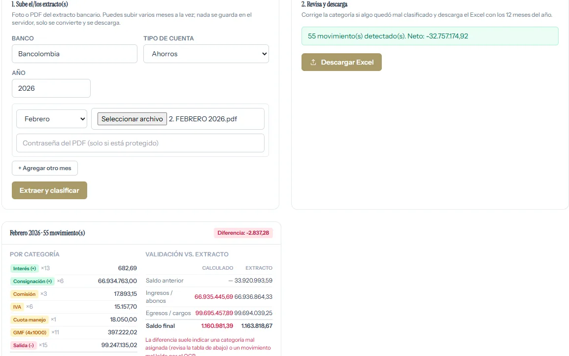 Conciliación bancaria